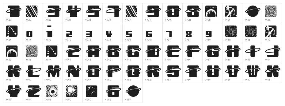 Orbitronio Character Map