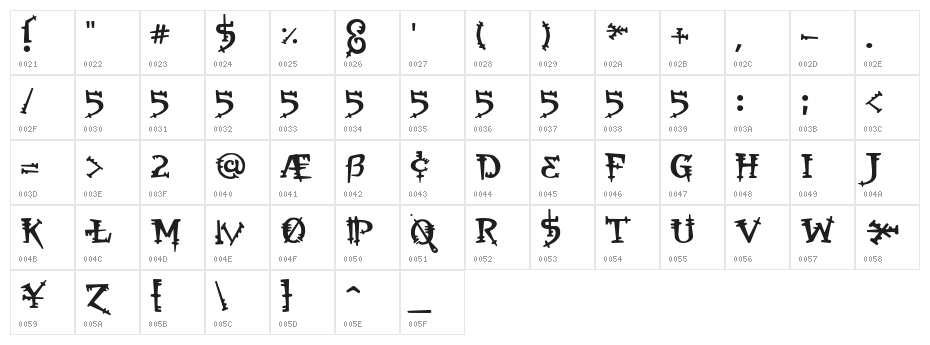 Orbus Bjorkus Character Map