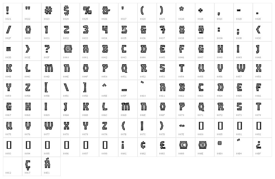 Orc Horde Inline BB Character Map