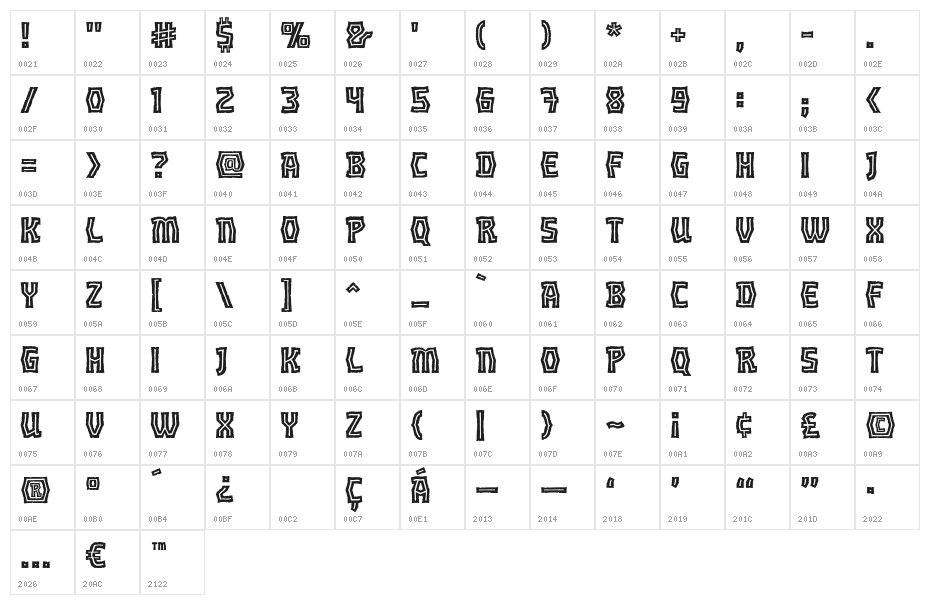 OrcHordeInlineBB Character Map