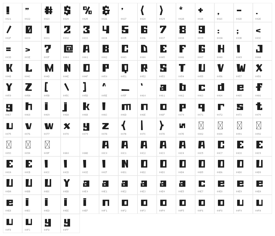 Orca-Chase Character Map