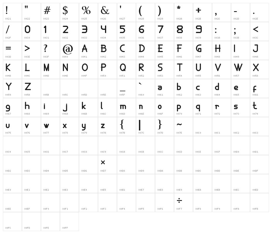 Orcef Bold Character Map