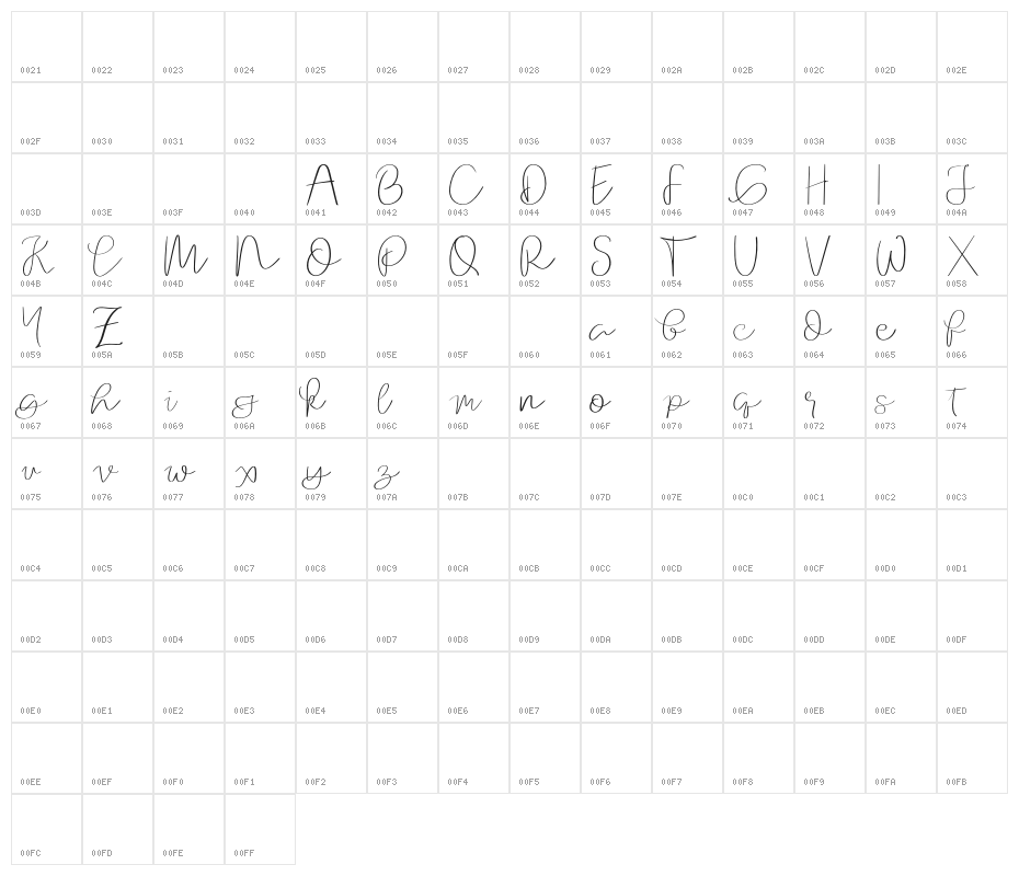 Orchard Character Map