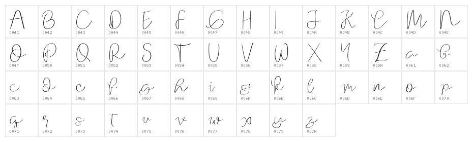 Orchard Character Map