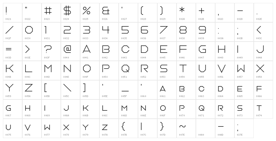Orchestra of Strings Character Map