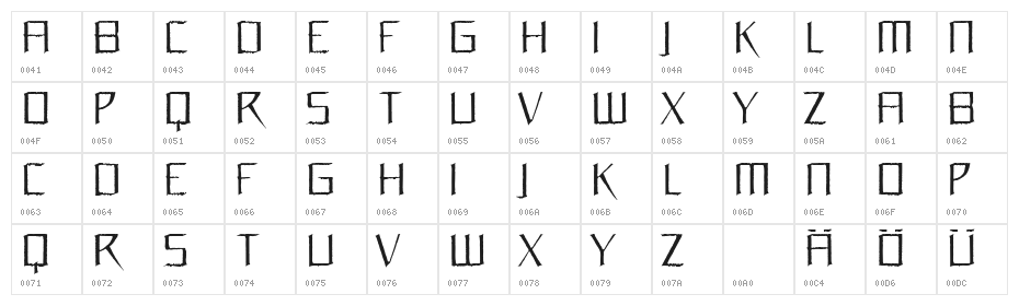 Orchidee Light Character Map
