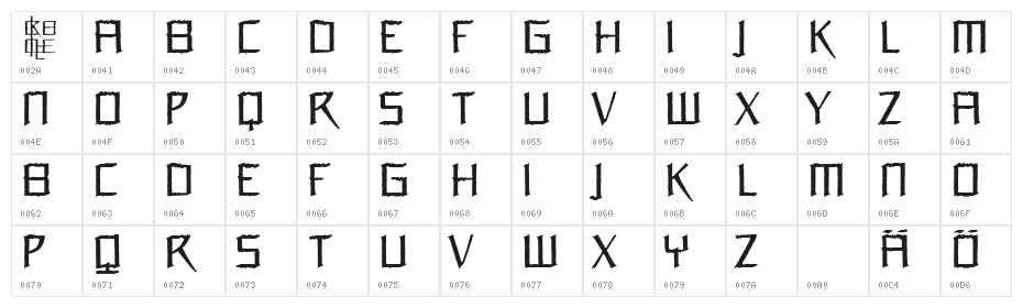 Orchidee Medium Character Map