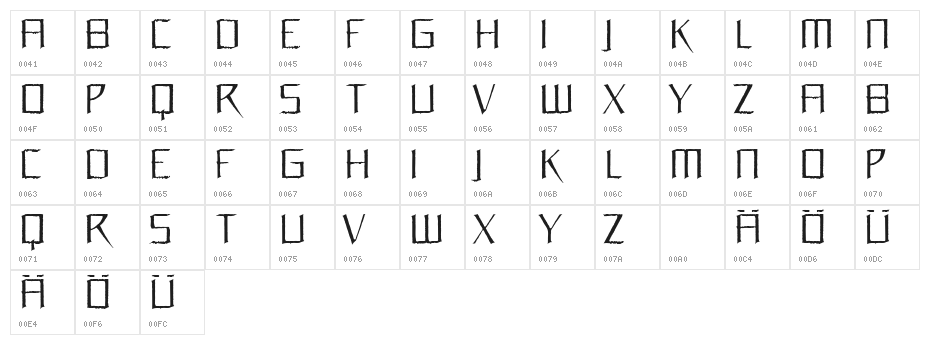 OrchideeLight Character Map
