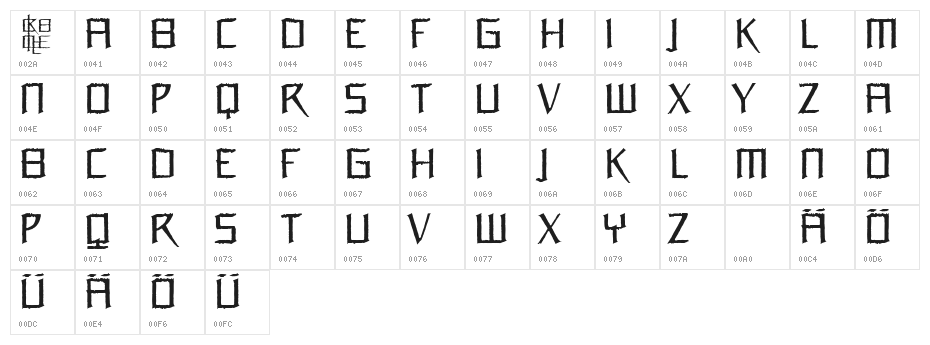 OrchideeMedium Character Map