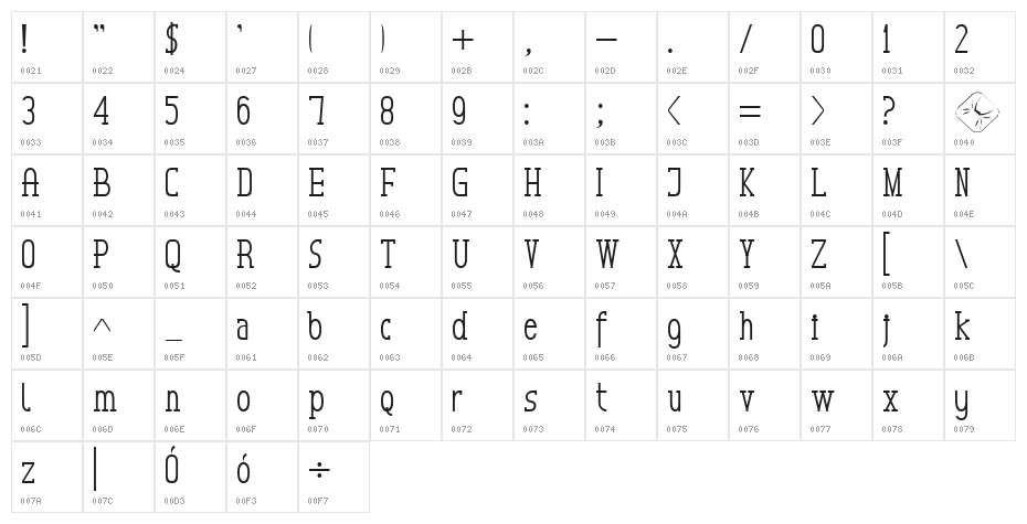Orchidee Character Map
