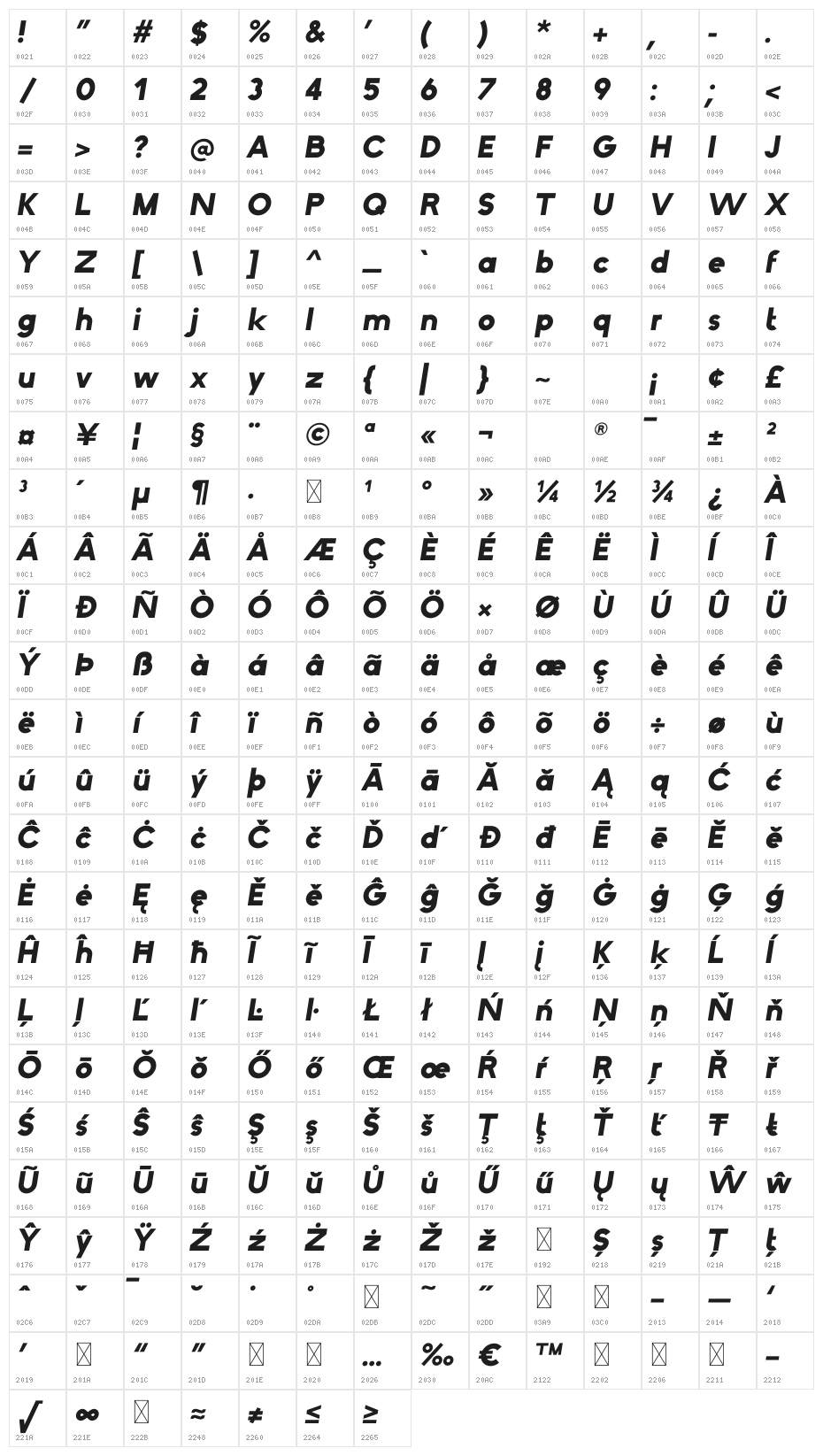Orchis Prima Bold Italic Character Map