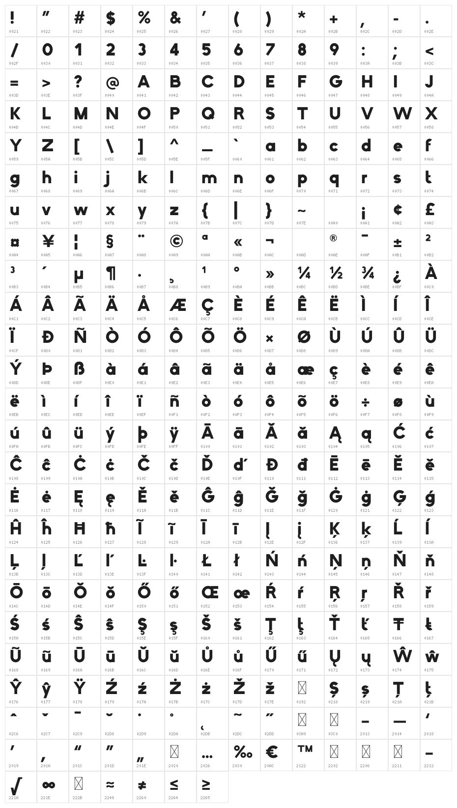 Orchis Prima Bold Character Map