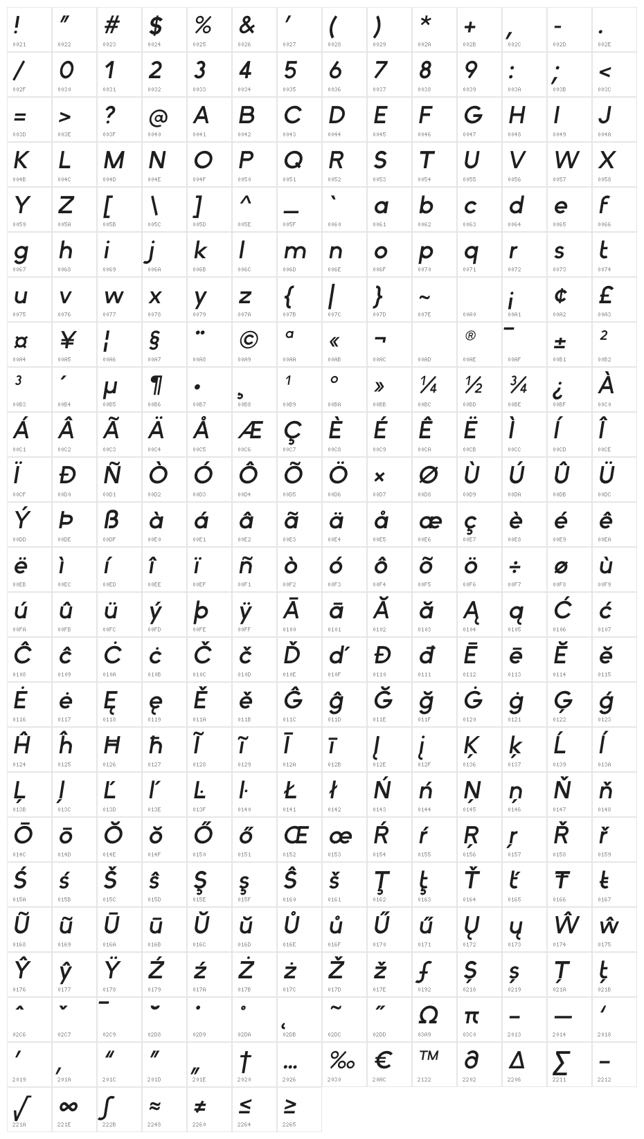 Orchis Prima Demi Italic Character Map