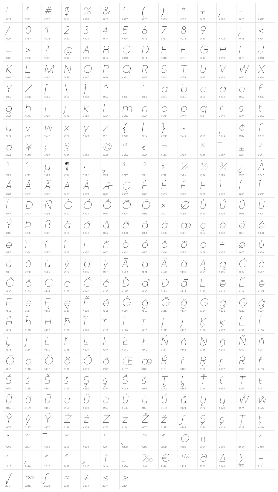 Orchis Prima Light Italic Character Map