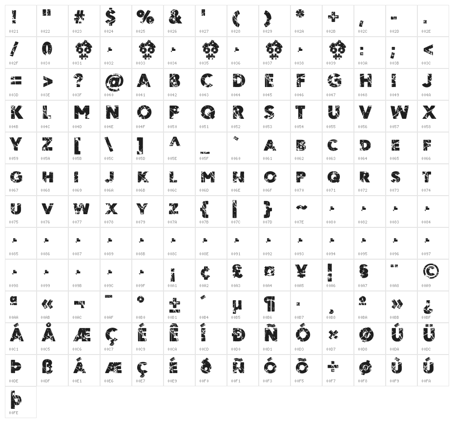 Ordeal Eroded Character Map