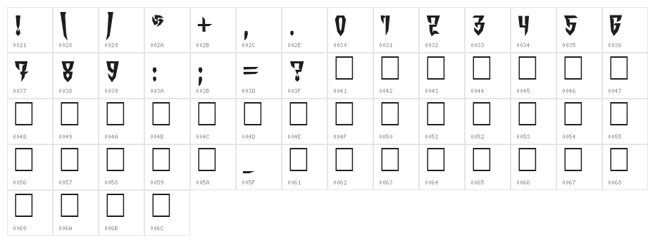 Ordens_VK Normal Character Map
