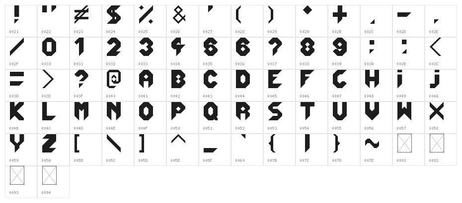 Order Of Elephants Regular Character Map