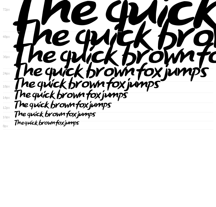 Order Pizza Waterfall