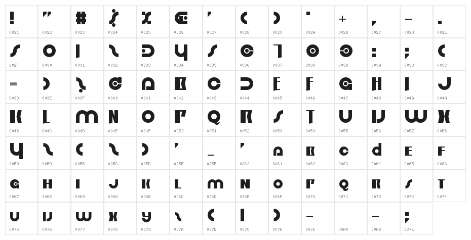 Order in Chaos Character Map