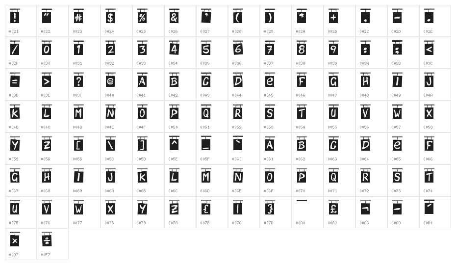 OrderUp Character Map