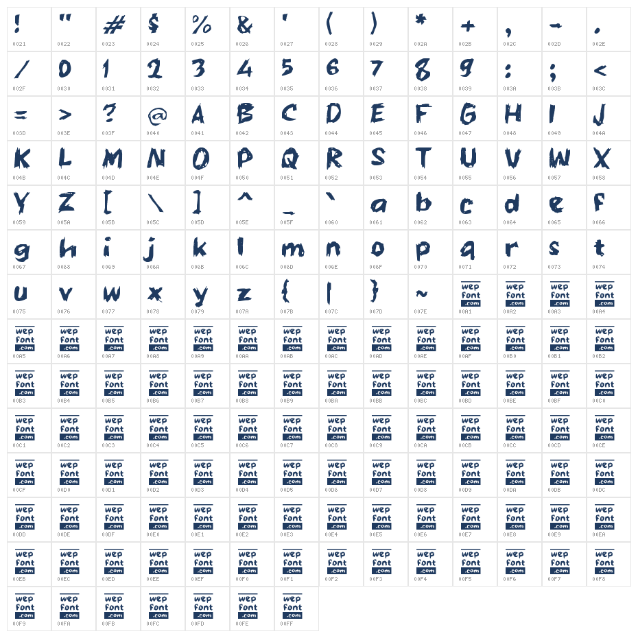 Ordews Character Map