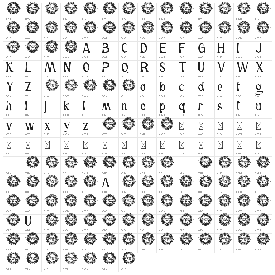 Ordinariness Demo Character Map