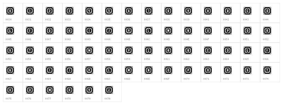 Ordinary Capitals Regular Character Map