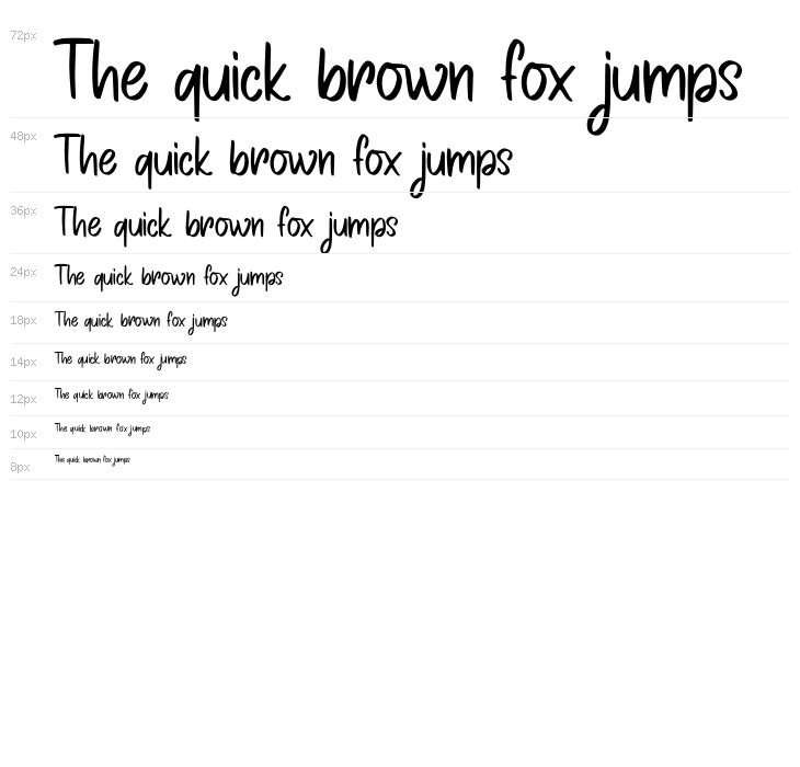 Ordinary Font Waterfall