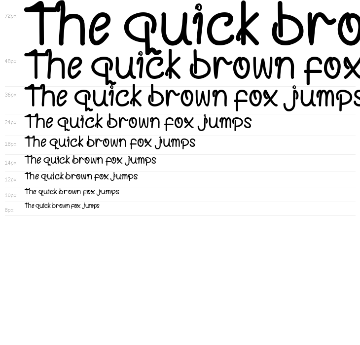 Ordinary Love Waterfall