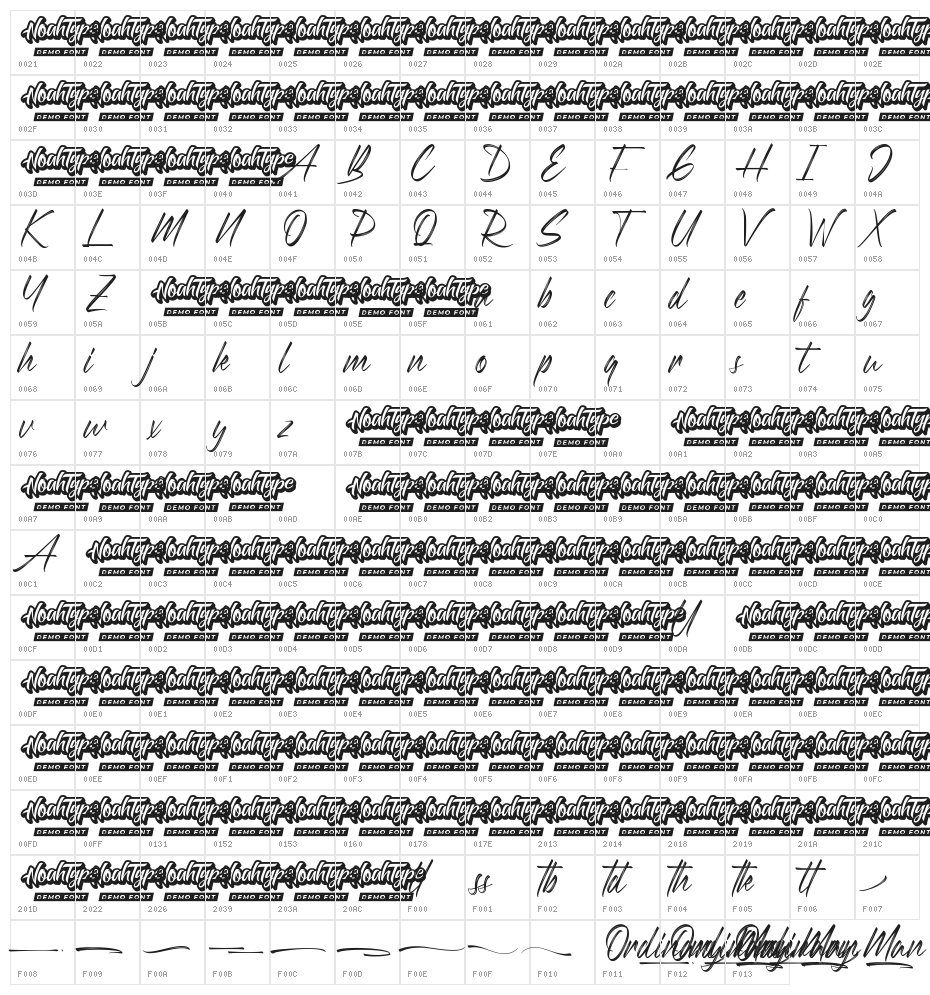 Ordinary Man Demo Character Map