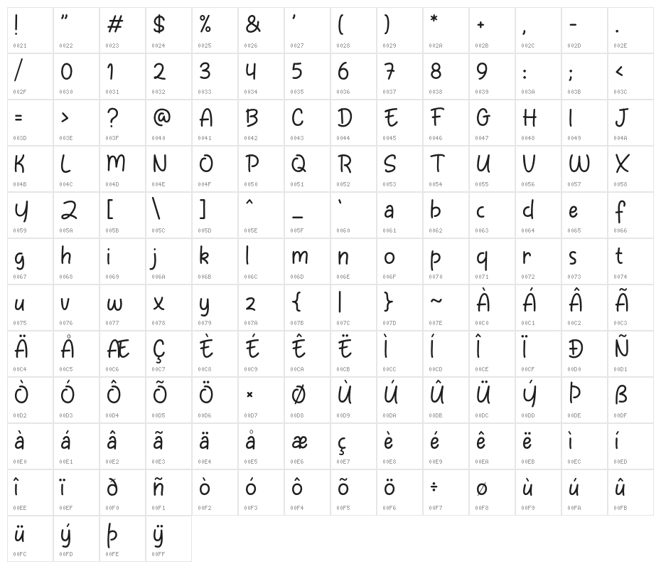 Ordinary Notes Thin Character Map