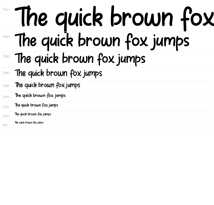 Ordinary Notes Waterfall