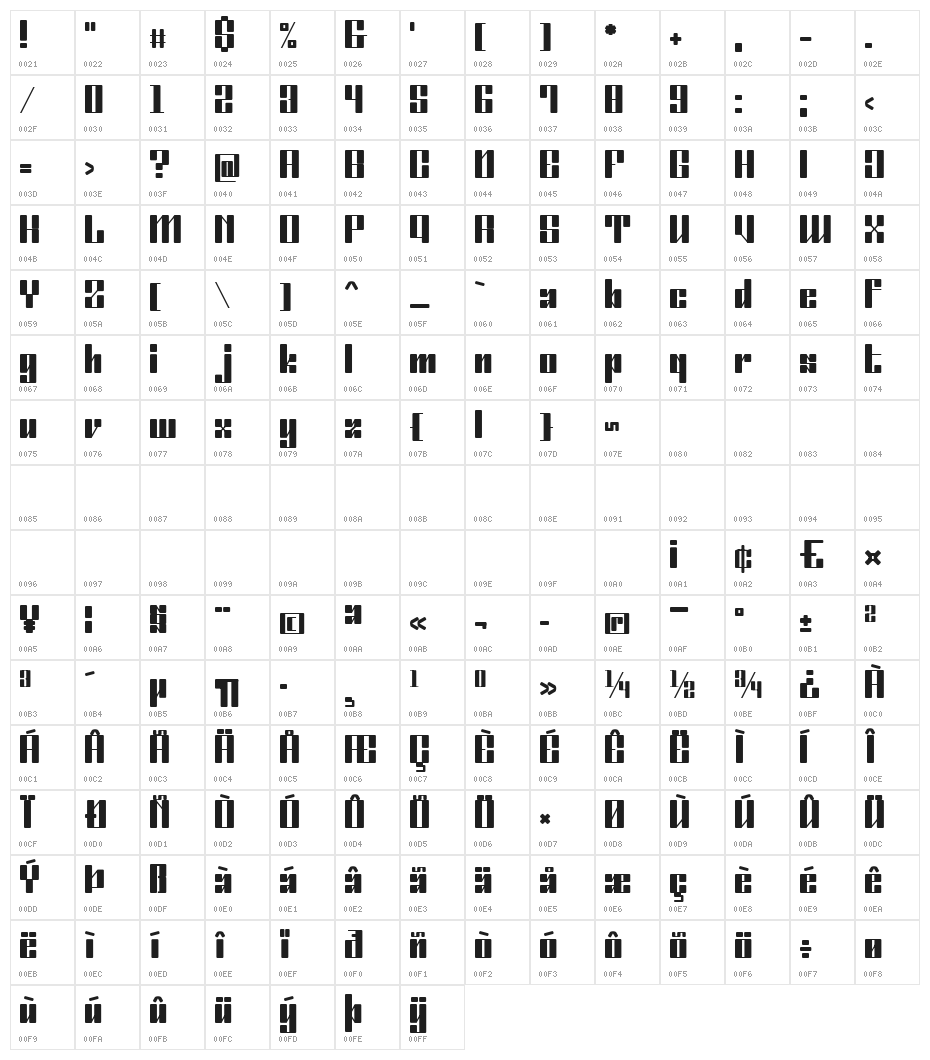 Ordinatum Bold Character Map