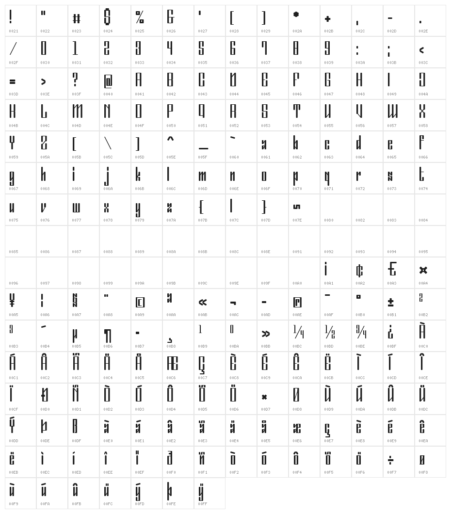 Ordinatum Light Character Map