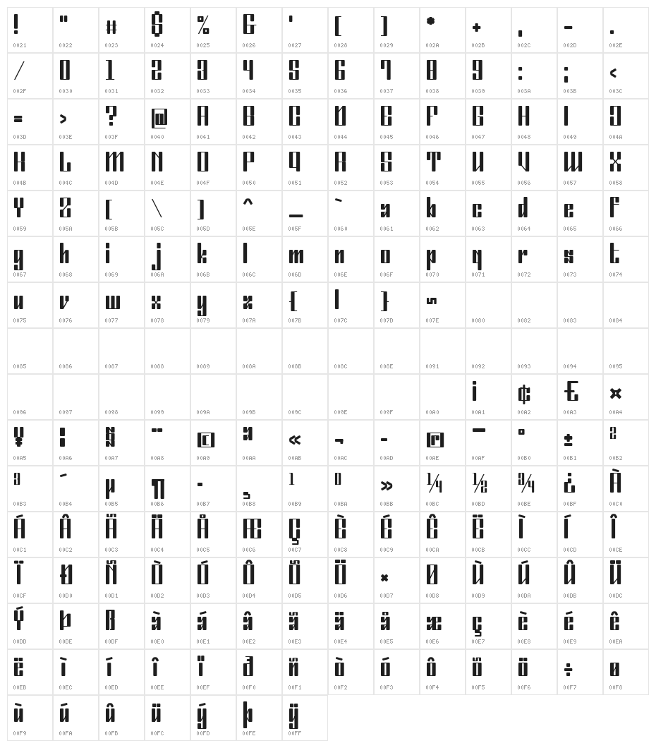 Ordinatum Medium Character Map