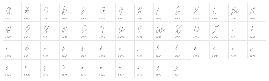 Ordionally Free Regular Character Map