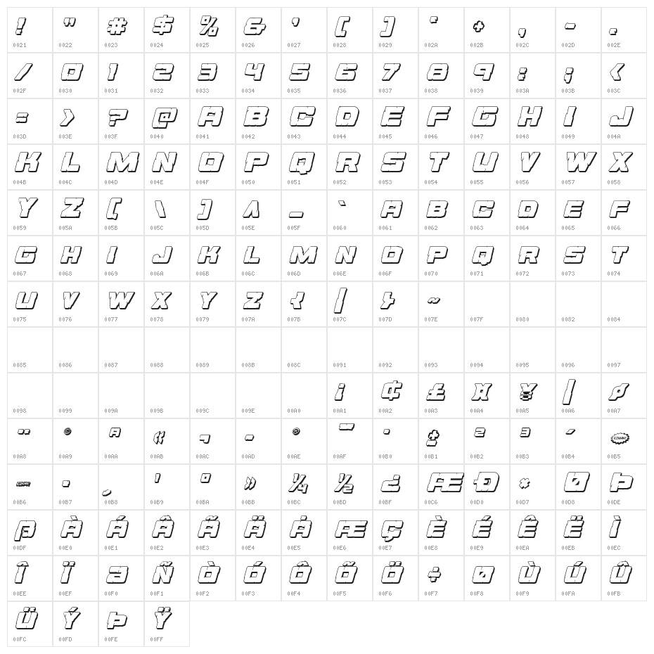 Ore Crusher 3D Italic Character Map