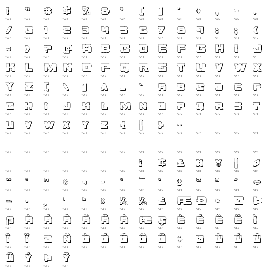Ore Crusher 3D Regular Character Map