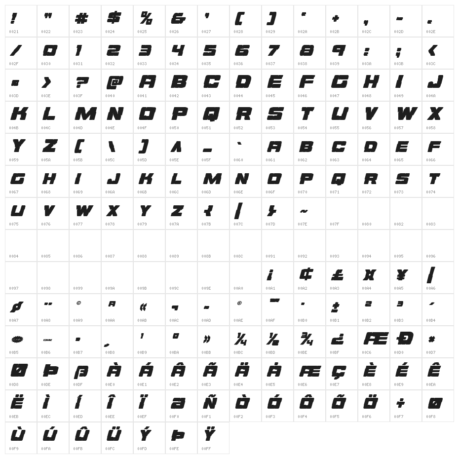 Ore Crusher Bold Italic Character Map