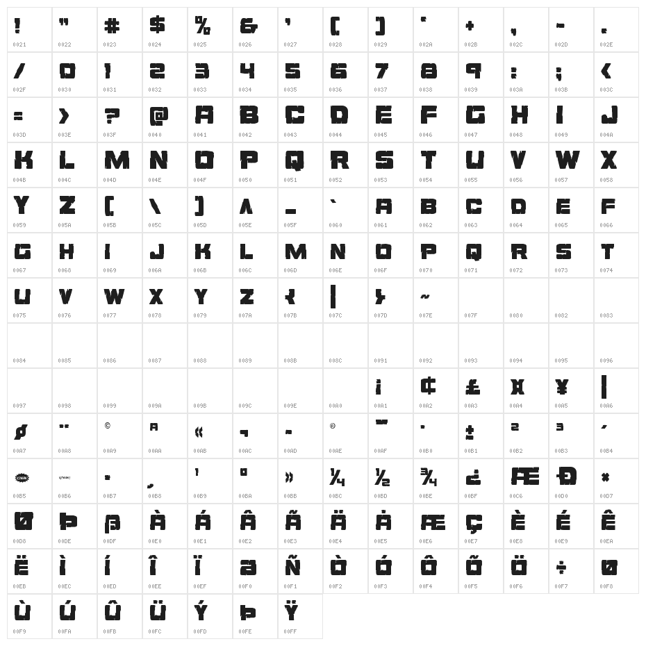 Ore Crusher Condensed Character Map