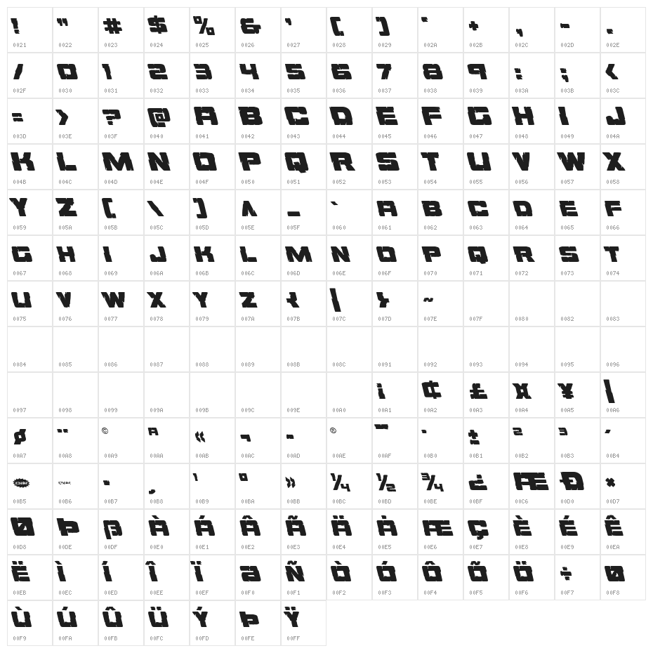 Ore Crusher Leftalic Character Map