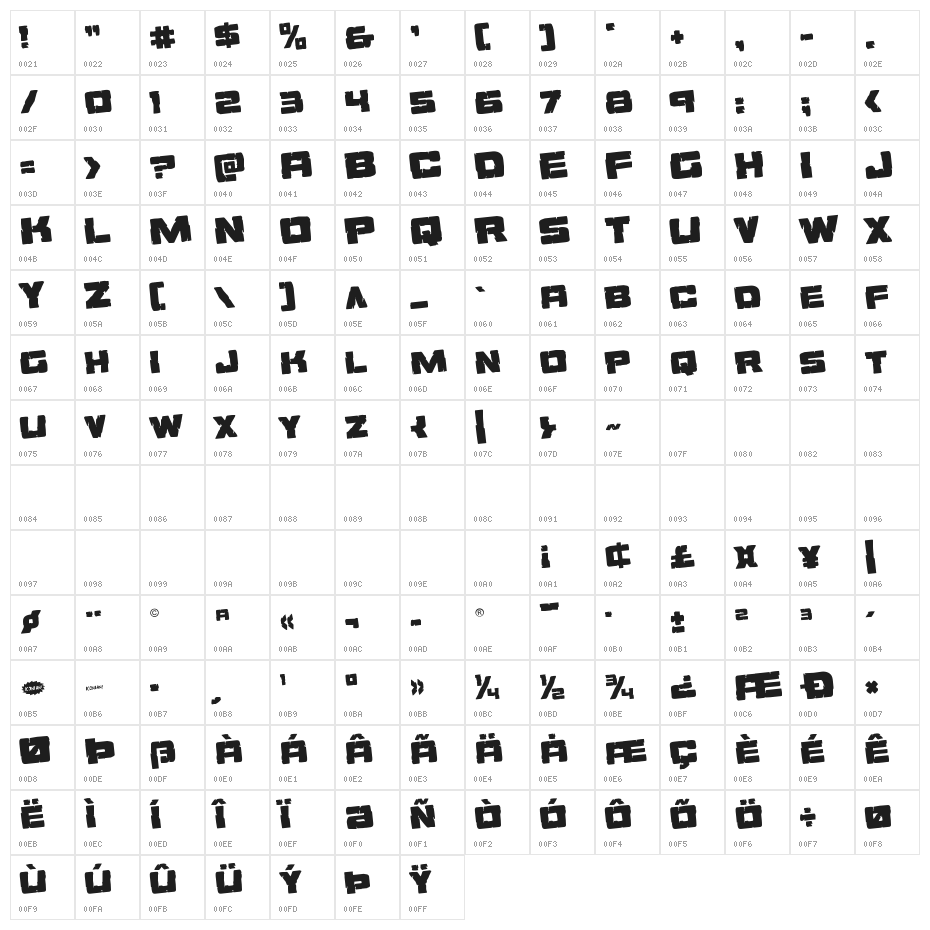 Ore Crusher Regular Rotate Character Map