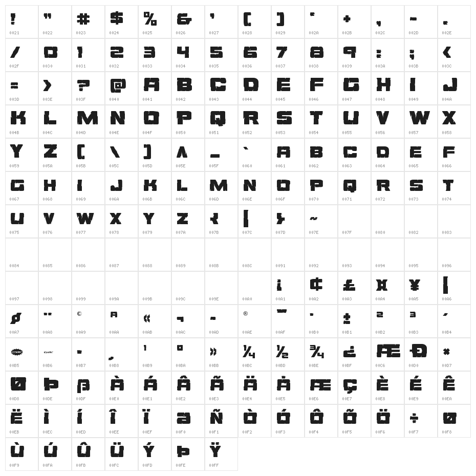 Ore Crusher Regular Character Map