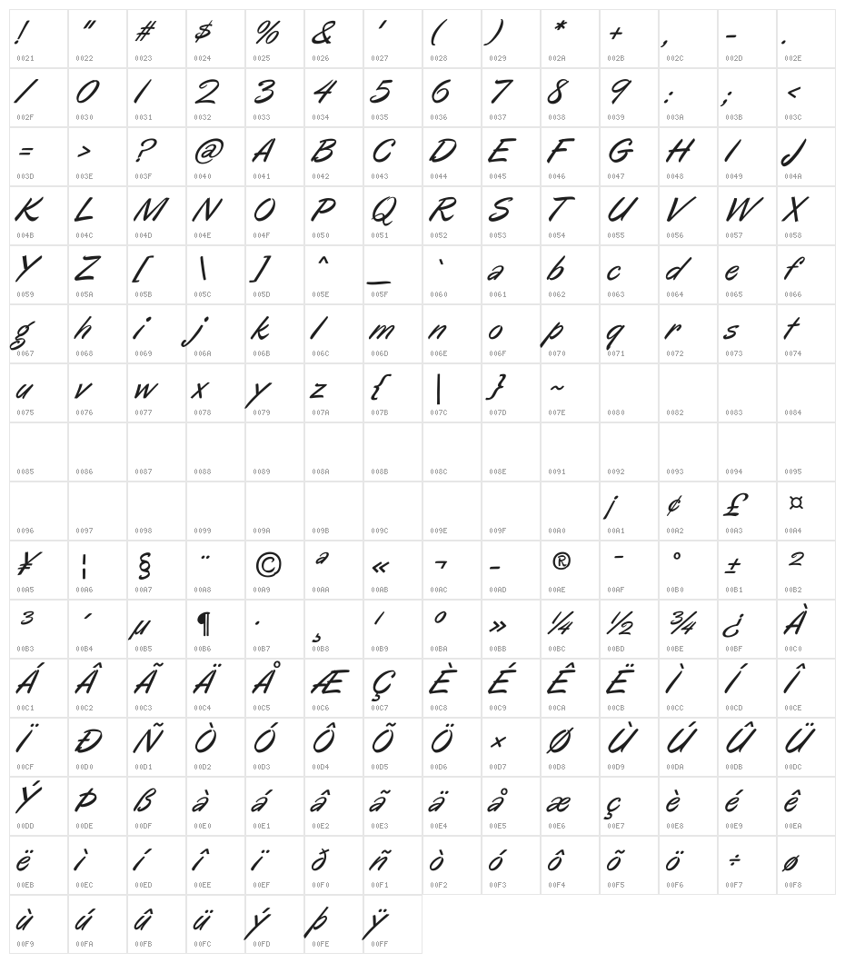 Oregano Italic Character Map