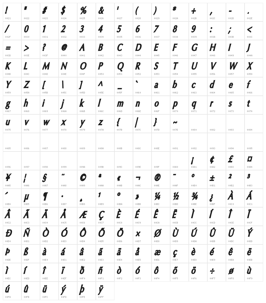 Oregon LDO Condensed Black Oblique Character Map