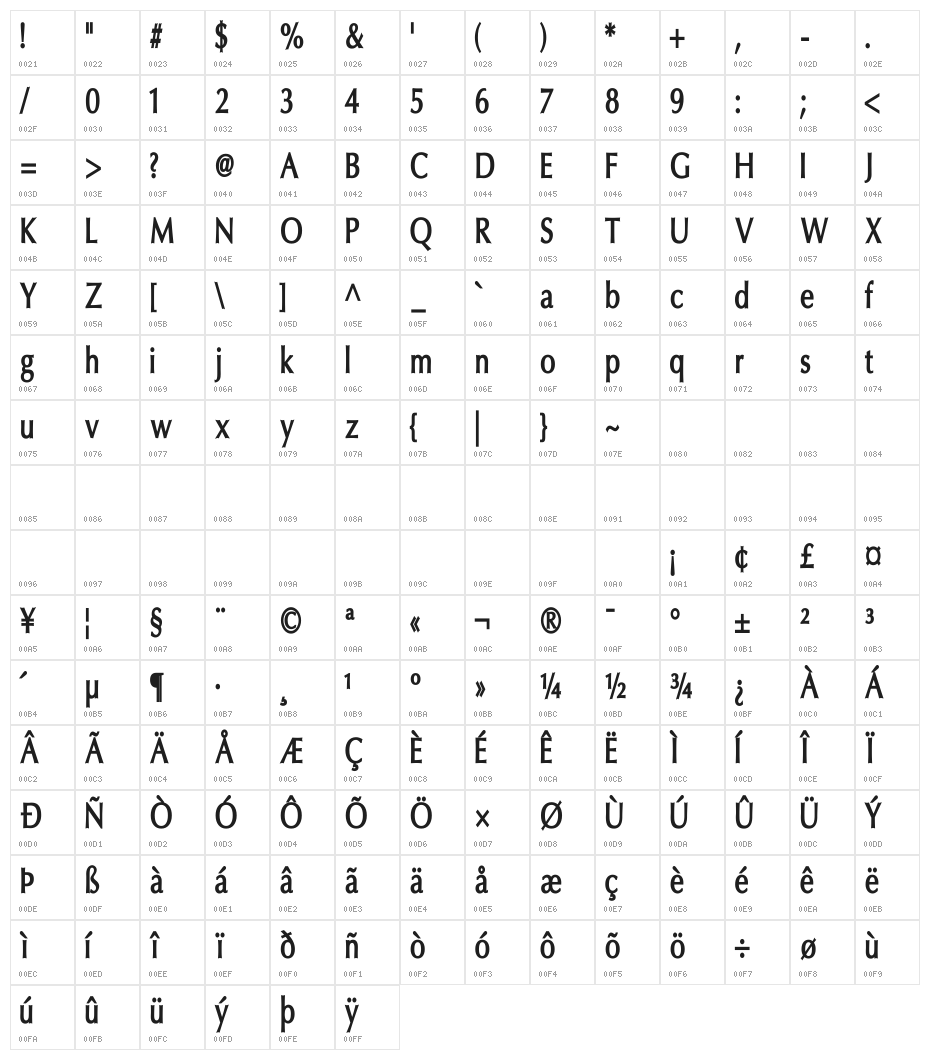 Oregon LDO Condensed Bold Character Map