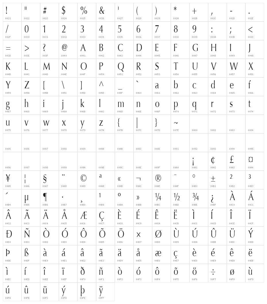 Oregon LDO Condensed Character Map