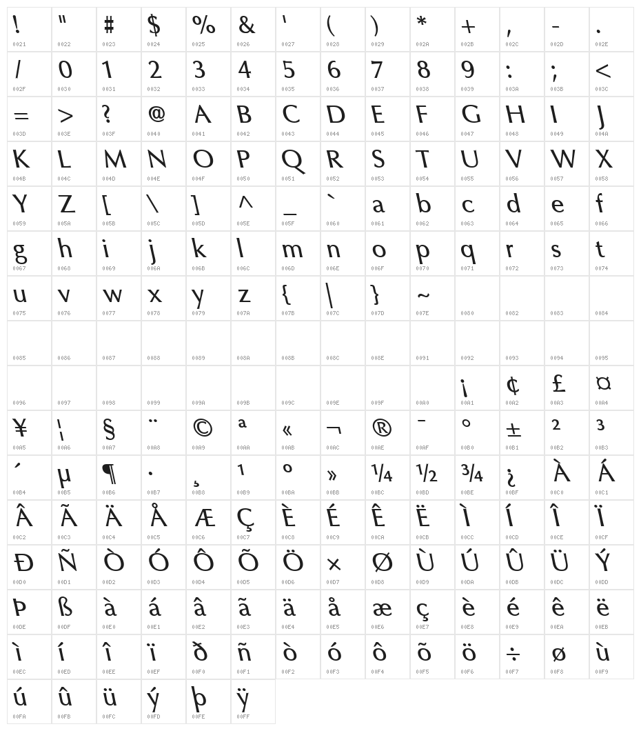 Oregon LDO DemiBold Sinistral Character Map