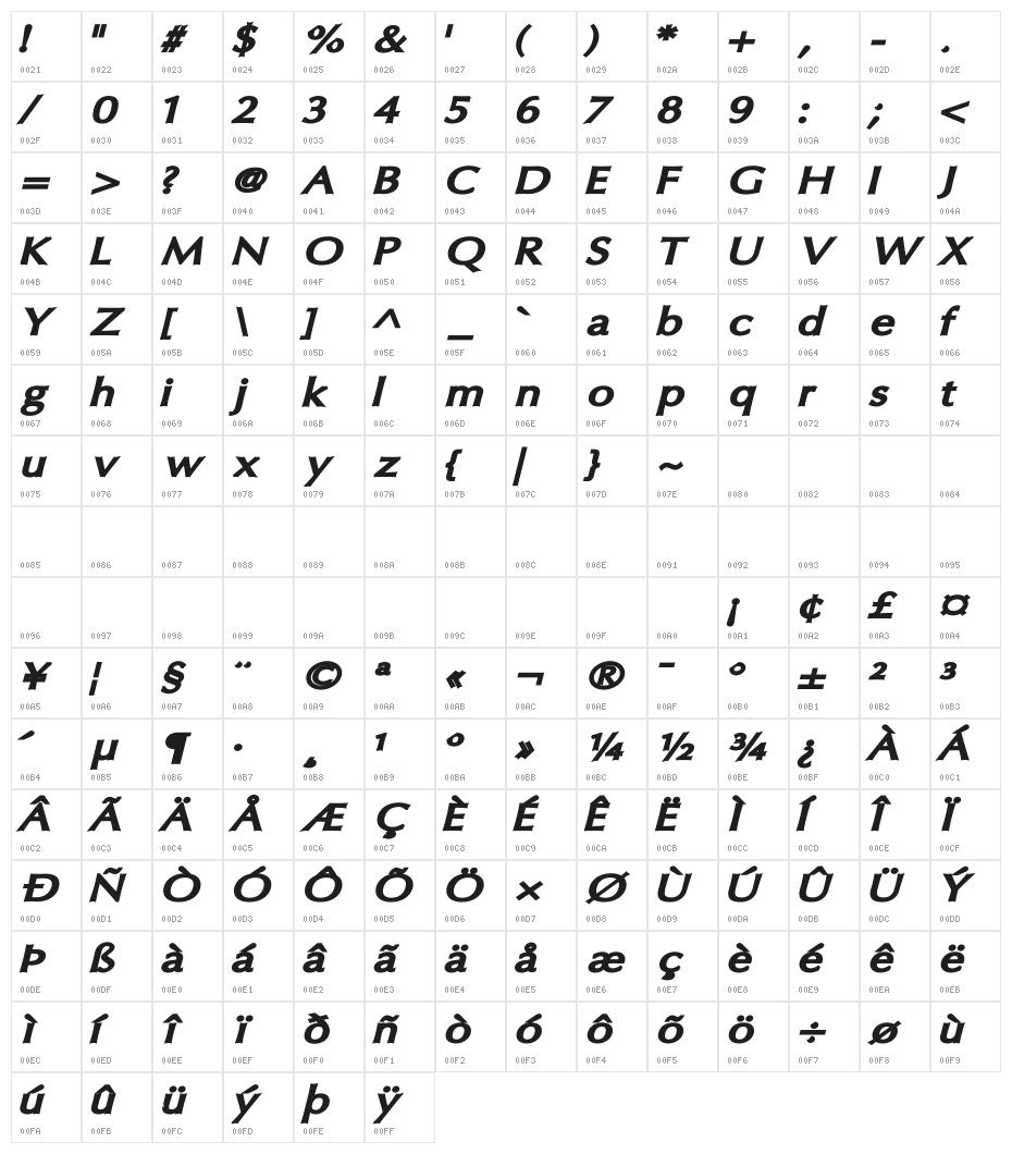 Oregon LDO Extended Black Oblique Character Map
