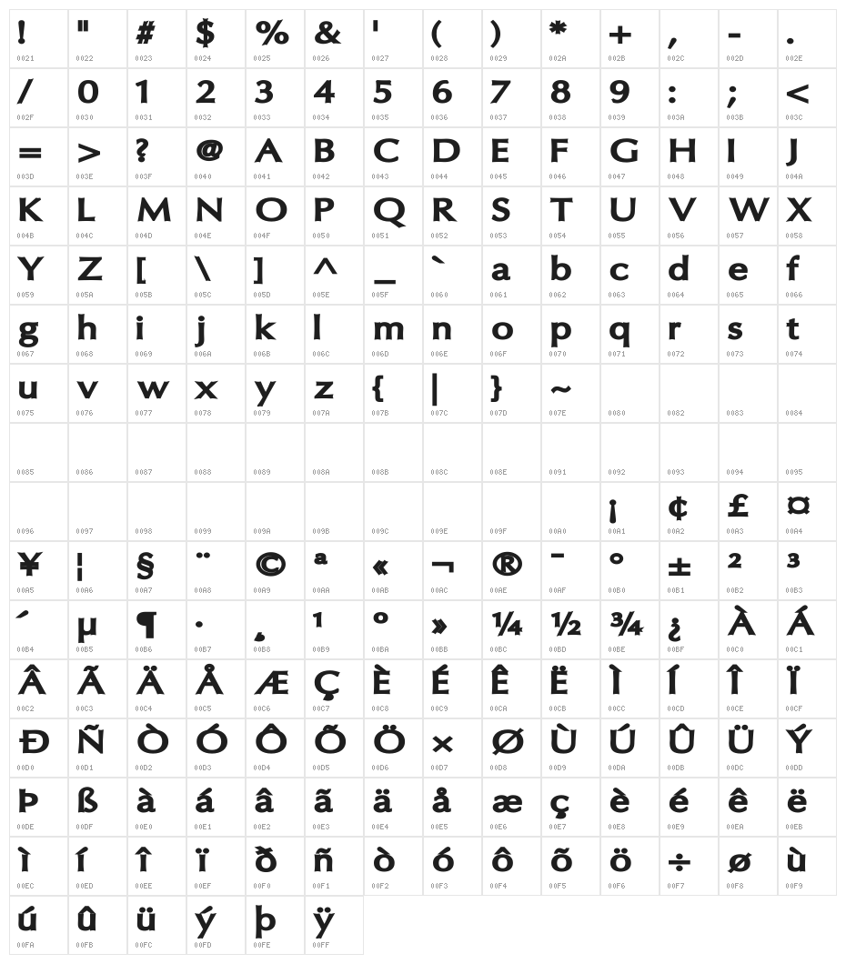 Oregon LDO Extended Black Character Map